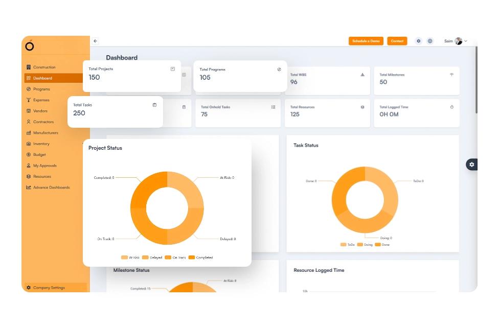 kpi-dashboard